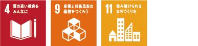組織体制強化